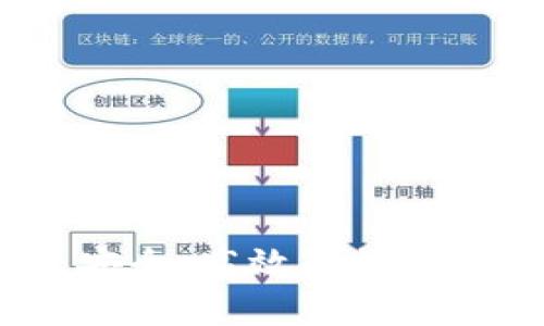 比特币提币钱包：安全、高效的数字资产存储解决方案