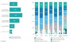 轻松挖矿：快速创建以太坊钱包的终极指南
