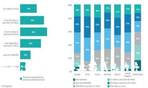 轻松挖矿：快速创建以太坊钱包的终极指南