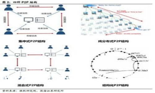TP钱包APP下载与安装指南：轻松管理你的数字资产