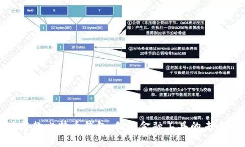 华为首款比特币钱包：创新金融工具的未来之路