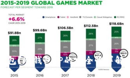 什么是冷钱包？冷钱包TP的安全性详解与使用指南