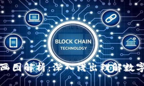 区块链钱包原理动画图解析：深入浅出理解数字货币的安全与隐私