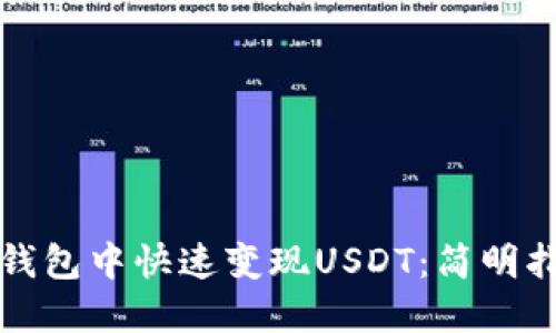 如何在TP钱包中快速变现USDT：简明指南及技巧