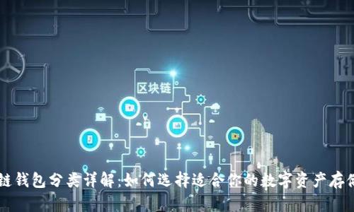 区块链钱包分类详解：如何选择适合你的数字资产存储方式