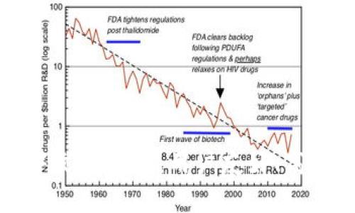 以太坊钱包中文版详解：用户友好、高效安全的选择
