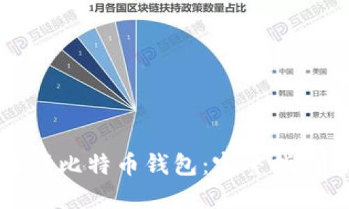 如何轻松注册比特币钱包：完整指南与实用技巧