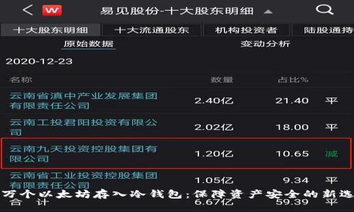 几万个以太坊存入冷钱包：保障资产安全的新选择
