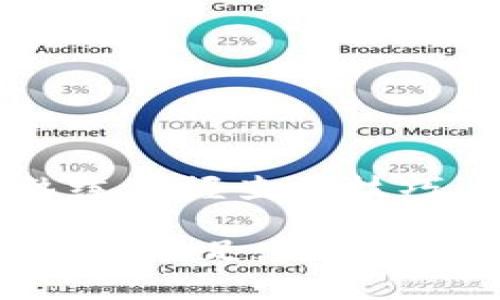   如何查询USDT钱包地址的交易明细：一步步教你掌握技巧 / 

 guanjianci USDT, 钱包地址, 交易明细, 查询方法 /guanjianci 

什么是USDT及其作用
USDT（Tether）是一种与美元挂钩的稳定币，广泛用于加密货币交易和市场中。与传统的法定货币相比，USDT的出现为数字资产提供了更为稳定的价值基础。人们可以利用USDT在区块链上完成价值转移，而无需担心价格的剧烈波动。这种高度的便利性，使得USDT成为了加密货币市场中不可或缺的一部分。

为何需要查询钱包地址的交易明细
在进行加密货币交易时，确保每个交易的透明性和可追溯性是至关重要的。查询USDT钱包地址的交易明细，可以帮助用户掌握自己的资金流动轨迹，防范潜在的风险。例如，通过查看交易记录，用户可以发现是否有异常的资金流出。同时，这也可以为用户提供必要的财务记录，方便日后做账或者税务申报。

如何查询USDT钱包地址交易明细
查询USDT交易明细的步骤其实并不复杂。以下是一个详细的步骤指南，帮助你轻松掌握这个过程：

h4第一步：选择你的区块链浏览器/h4
USDT存在于多个区块链上，最常用的包括Ethereum、Tron等。因此，首先要确认你的USDT是在哪个网络上的。以Ethereum上的USDT为例，你可以使用以太坊区块链浏览器（如Etherscan）进行查询；如果是Tron网络，则可以使用Tronscan。

h4第二步：获取你的USDT钱包地址/h4
如果你还没有准备好USDT钱包地址，首先需要在你的钱包应用或交易所中找到这个地址。通常，这个地址是由一串字母和数字组成的字符串，确保复制地址时没有多余的空格或字符。

h4第三步：在区块链浏览器中输入钱包地址/h4
打开你选择的区块链浏览器，在页面的搜索框中粘贴你的USDT钱包地址。按下回车键，系统将自动加载与你钱包地址相关的所有交易记录。

h4第四步：查看交易明细/h4
在搜索结果页面，你将看到与该地址相关联的所有交易，包括发送和接收的时间、金额、交易哈希等详细信息。每条交易的状态也会显示清楚，例如“成功”或“待处理”。

h4第五步：分析交易记录/h4
通过对交易明细的深入分析，用户可以掌握自身资金的流动情况。这对于任何参与加密市场的用户而言，都是一项必要的技能。特别是对于频繁交易的用户，能够及时查看交易明细，有助于投资策略。

USDT交易明细中的关键指标
在查询交易明细时，有几个关键指标是你需要特别关注的：

ul
    listrong交易时间：/strong了解哪一天或哪一时段你进行了交易，将有助于你未来的交易决策。/li
    listrong交易金额：/strong每笔交易的金额会直接影响到你的财务状况，因此必须仔细核对。/li
    listrong交易状态：/strong确保每笔交易都是成功的，及时跟进那些状态为“待处理”的交易。/li
    listrong交易哈希：/strong用于查找特定交易的唯一标识符，可以在需要时进行详细查证。/li
/ul

常见问题解答
在使用过程中，用户可能会遇到一些疑问，以下是一些常见问题的解答：

h41. 交易明细实时更新吗？/h4
是的，区块链技术的去中心化特性使得交易明细能够实时更新，每当有新的交易发生时，所有的区块链浏览器都会立即反映出相关信息。

h42. 查询交易明细是否安全？/h4/h4
查询交易明细是公开的区块链信息，不涉及用户的隐私数据。因此是安全的。但用户在分享自身钱包地址时，仍要保持谨慎，避免被恶意利用。

h43. 交易明细能否导出？/h4/h4
一些区块链浏览器提供导出功能，用户可以将交易记录导出为Excel或者PDF文件，以便于保存和查看。

总结
了解如何查询USDT钱包地址的交易明细，将为你在加密货币的旅程中提供很大的帮助。这不仅可以帮助你更好地掌控自己的资金流动，还能避免潜在的风险。通过熟练掌握查询技巧，你可以轻松管理自己的资产，做出更明智的投资决策。无论你是加密货币的老手，还是刚入门的新手，善用这些方法，便能更好地适应这个快速发展的数字货币市场。

加密货币的世界充满挑战与机遇，合理运用USDT及相关工具，将使你的投资之路更加顺畅。始终保持对交易的关注，认真分析每一条记录，这样才能在瞬息万变的市场中立足。开始今天的查询吧，了解你持有的USDT钱包到底经历了怎样的交易历史，让每一笔资产的流动都在你的视野之内。