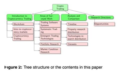 TP钱包官方正版下载：安全便捷的数字资产管理利器