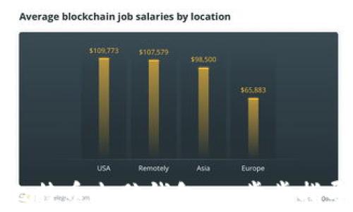 
如何恢复和导入比特币电脑钱包：一步步指导与常见问题解答