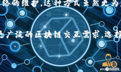 以太坊钱包并不完全等同于客户端，这里我们来详细探讨一下这个问题。

以太坊钱包的定义
以太坊钱包是一种用于存储以太坊（ETH）及其代币的工具。它的主要功能是管理用户的私钥，借此安全地进行交易。钱包的类型多样，包括热钱包（网络钱包）和冷钱包（硬件钱包）。热钱包方便用户随时随地访问，而冷钱包则提供更高的安全性，因为它们通常不连接互联网。

以太坊客户端的定义
客户端是指能够与以太坊区块链进行交互的软件。它们可以帮助用户进行挖矿、验证交易、运行节点等。以太坊的客户端有多种选择，例如Geth和Parity等。客户端通常包括钱包功能，但它们的范围更广，不仅仅限于存储资产。

以太坊钱包与客户端的关系
虽然以太坊钱包和客户端都有交互的功能，但它们的目的和功能存在差异。客户端通常需要下载整个以太坊区块链，而钱包则不一定。某些热钱包仅依赖于第三方节点来访问区块链信息，用户无须承担下载和维护区块链的负担。这使得钱包更为用户友好。

具体功能对比
1. **钱包功能**：以太坊钱包的主要功能是存储和管理私钥，用户可以随时发送或接收以太坊。这些操作简单，易于使用。虽然许多客户端也提供钱包功能，但一般来说，钱包的用户界面更为简洁。

2. **节点功能**：以太坊客户端能够连接到以太坊网络，执行节点操作。这包括验证交易、参与共识机制以及处理区块。这使得客户端通常占用更大的存储空间和计算资源。

3. **安全性**：为了保护资产安全，冷钱包通常使用硬件存储私钥，避免暴露在网络环境中。而热钱包虽然方便，但由于连接网络存在潜在风险，用户需谨慎选择。

用户选择与需求
在选择以太坊钱包或客户端时，用户的需求和使用场景常常决定了最终的选择。对于普通用户而言，热钱包的便捷性使它们成为理想选择。用户不需要关注底层技术，只需关注如何安全地存储和交易资产。

而对于技术爱好者或开发者，客户端则提供了更为深入的区块链交互体验。用户可以通过客户端进行测试、开发或参与网络的维护。这种方式虽然更为复杂，但能够带来更高的自主性和灵活性。

总结
总体而言，以太坊钱包和客户端在功能和目的上虽有交集，但也有显著的区别。钱包专注于资产管理，而客户端则覆盖了更广泛的区块链交互需求。选择合适的平台，取决于用户的具体需求、技术背景及对安全性的考量。

无论选择何种方式，了解钱包和客户端的区别与联系，有助于用户在以太坊这个庞大的生态系统中获得更好的体验。