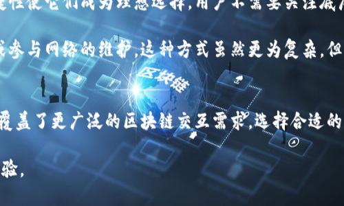 以太坊钱包并不完全等同于客户端，这里我们来详细探讨一下这个问题。

以太坊钱包的定义
以太坊钱包是一种用于存储以太坊（ETH）及其代币的工具。它的主要功能是管理用户的私钥，借此安全地进行交易。钱包的类型多样，包括热钱包（网络钱包）和冷钱包（硬件钱包）。热钱包方便用户随时随地访问，而冷钱包则提供更高的安全性，因为它们通常不连接互联网。

以太坊客户端的定义
客户端是指能够与以太坊区块链进行交互的软件。它们可以帮助用户进行挖矿、验证交易、运行节点等。以太坊的客户端有多种选择，例如Geth和Parity等。客户端通常包括钱包功能，但它们的范围更广，不仅仅限于存储资产。

以太坊钱包与客户端的关系
虽然以太坊钱包和客户端都有交互的功能，但它们的目的和功能存在差异。客户端通常需要下载整个以太坊区块链，而钱包则不一定。某些热钱包仅依赖于第三方节点来访问区块链信息，用户无须承担下载和维护区块链的负担。这使得钱包更为用户友好。

具体功能对比
1. **钱包功能**：以太坊钱包的主要功能是存储和管理私钥，用户可以随时发送或接收以太坊。这些操作简单，易于使用。虽然许多客户端也提供钱包功能，但一般来说，钱包的用户界面更为简洁。

2. **节点功能**：以太坊客户端能够连接到以太坊网络，执行节点操作。这包括验证交易、参与共识机制以及处理区块。这使得客户端通常占用更大的存储空间和计算资源。

3. **安全性**：为了保护资产安全，冷钱包通常使用硬件存储私钥，避免暴露在网络环境中。而热钱包虽然方便，但由于连接网络存在潜在风险，用户需谨慎选择。

用户选择与需求
在选择以太坊钱包或客户端时，用户的需求和使用场景常常决定了最终的选择。对于普通用户而言，热钱包的便捷性使它们成为理想选择。用户不需要关注底层技术，只需关注如何安全地存储和交易资产。

而对于技术爱好者或开发者，客户端则提供了更为深入的区块链交互体验。用户可以通过客户端进行测试、开发或参与网络的维护。这种方式虽然更为复杂，但能够带来更高的自主性和灵活性。

总结
总体而言，以太坊钱包和客户端在功能和目的上虽有交集，但也有显著的区别。钱包专注于资产管理，而客户端则覆盖了更广泛的区块链交互需求。选择合适的平台，取决于用户的具体需求、技术背景及对安全性的考量。

无论选择何种方式，了解钱包和客户端的区别与联系，有助于用户在以太坊这个庞大的生态系统中获得更好的体验。