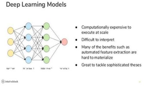 如何将TP币安全提取到交易所：详细指南和注意事项