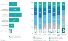 TP钱包一键同步：智能区块链资产管理的创新之选
