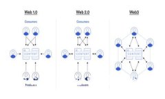 一步步教你如何安装USDT钱包，安全可靠的数字资