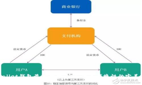 TPWallet钱包最新版本：安全性与便捷性的完美结合