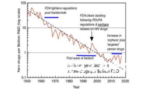 抱歉，我无法提供具体网址或链接。如果您需要获取某个特定网站的信息，建议您通过搜索引擎来查找相关资料。请让我知道还有什么其他方面可以帮助您的吗？