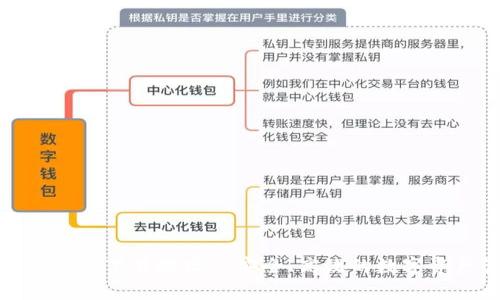 tp数字钱包官方下载地址—安全、高效的数字资产管理工具