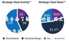 在讨论tpwallet的钱包是否合法之前，我们需要全面