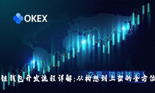 区块链钱包开发流程详解：从构想到上架的全方位指南