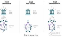 如何找回被盗的TP钱包币：实用指南与保护建议