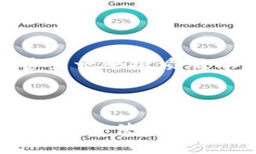 比特币钱包备份：不容忽视的安全措施

比特币钱包, 钱包备份, 加密货币安全, 数字资产保护/guanjianci

引言
在如今这个数字经济井喷的时代，比特币已经成为了不少投资者心中的“数字黄金”。然而，随着其受欢迎程度的不断上升，用户所面临的安全风险也日益增加。这时候，钱包备份的重要性就愈发凸显出来。无论你是比特币新手还是资深玩家，了解如何正确备份自己的比特币钱包都是必要的步骤。这个看似简单的动作，实际上能够为你的数字资产提供有效的保护。

比特币钱包简介
在深入讨论备份之前，我们首先要了解比特币钱包的基本概念。比特币钱包实际上是一种软件、硬件或在线平台，旨在存储、接收和发送比特币。每个钱包都有一个强调私钥的特性，这是一串唯一的代码，能够让你完全掌控相应的比特币。这也意味着，如果失去了这个私钥，你的比特币将会不可逆转地丢失。因此，确保私钥和钱包的安全至关重要。

为什么备份钱包如此重要
有人可能会问：“为什么备份比特币钱包如此重要？”事实上，原因非常简单而又关键。首先，硬件故障是常见的问题，无论是电脑、手机还是其他存储设备，都会随时面临故障的风险。如果你不定期备份钱包，一旦设备崩溃，你的数字资产可能将不复存在。
其次，用户操作失误也造成了许多比特币的丢失。假设你在进行某项交易时，不小心删除了钱包文件，或者在升级钱包软件时出现了问题。没有备份的情况下，所有的比特币都会随之消失。
最后，黑客攻击和恶意软件也是当今数字货币用户必须面对的严峻挑战。网络安全事件频发，黑客们不断寻找漏洞来窃取用户的比特币。如果没有备份，当你的钱包被攻击时，所有的资产可能会瞬间消失。综上所述，备份钱包不仅仅是一个建议，更是保护自己资产的必需措施。

如何备份比特币钱包
现在，我们就在这里讨论如何有效地备份你的比特币钱包。首先，备份方式可以分为几种类型：手动备份、自动备份和离线备份。
h4手动备份/h4
手动备份是最常用的一种方式。用户可以将钱包的私钥或助记词抄写到纸上，妥善保存在安全的地方。纸质备份不受黑客攻击的影响，然而，纸张也可能会被撕毁、淋湿或遗失，所以用户应该确保其安全存放。
h4自动备份/h4
一些钱包应用提供自动备份的功能，用户只需在设置中启用此功能，系统会在特定的时间点自动将钱包数据备份到安全的云端。这种方式方便快捷，但需要确保云服务供应商的安全性。
h4离线备份/h4
对于高净值的比特币用户，离线备份是一个更加安全的选择。用户可以采用硬件钱包，这种设备专门为存储比特币而设计，安全性能极高。通过将钱包私钥存储在不连接网络的设备上，可以有效隔离网络风险，保障资产安全。

备份后的维护
备份完成后，还需注意对备份文件的维护和管理。定期检查备份文件的有效性，确保可以顺利恢复钱包。建议用户每隔几个月进行一次检查，确认备份文件仍然完好，并且能够正确导入到钱包中。
另外，保护好你的备份文件也同样重要。不要轻易将备份信息与他人分享，即使是亲友，有时候隐私的泄露也可能导致你对资产的失去。设置文件的加密，也是一种提高安全性的措施。

备份常见误区
在进行备份的过程中，用户可能会遇到一些误区。例如，很多人认为只要有一个备份就足够了，实际上，最好是有多个备份。你可以在不同的存储媒介上保留多个备份，例如一个在云端，一个在外部硬盘，甚至一个纸质版本。
另外，有些人认为密码越复杂越好，实际情况是，复杂的密码也可能导致用户遗忘。找到一个适合自己的复杂性和可记忆性的平衡是关键。记录密码时，一定要格外小心，避免落入他人之手。

结论
总的来说，备份比特币钱包是保障你的数字资产安全的重要环节。不论你是非常依赖比特币的交易平台，还是主要依靠它进行长期投资，保持良好的备份习惯都是不可忽视的基本功。通过多种备份方式的结合使用，在需要时能够轻松恢复钱包，确保你的资产始终处于安全水平。记住，备份不仅仅是一次性的行动，而是维护比特币安全的长期责任。愿每个比特币用户都能在这个数字时代，安全而自信地掌握自己的财富。