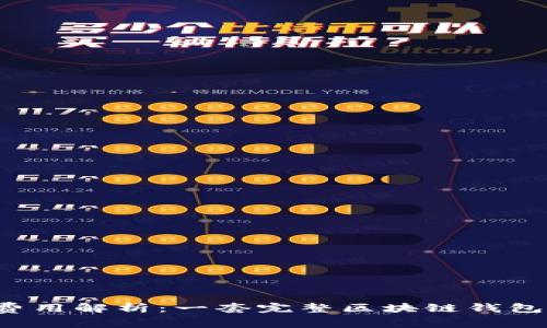 区块链钱包开发费用解析：一套完整区块链钱包开发需要多少钱？