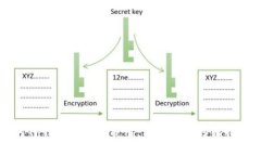 如何TP钱包的网络费用：节省成本的独特方法