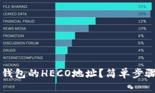 怎样找到TP钱包的HECO地址？简单步骤与实用指南