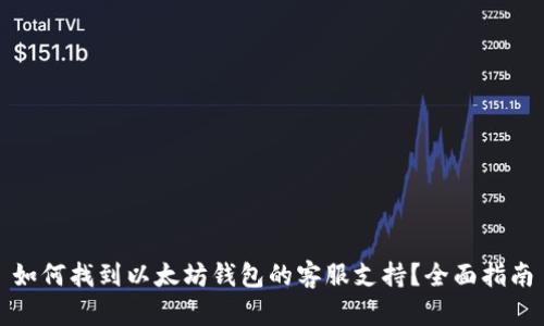 如何找到以太坊钱包的客服支持？全面指南