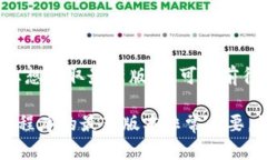 截至我最后的更新，TP钱包（TP Wallet）的最新版本