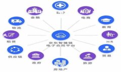 在讨论比特币钱包短语之前，首先要了解比特币