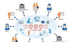 TP钱包：全面解析其多重用途与独特优势