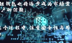   区块链资产钱包开发：安全、高效与创新的数字