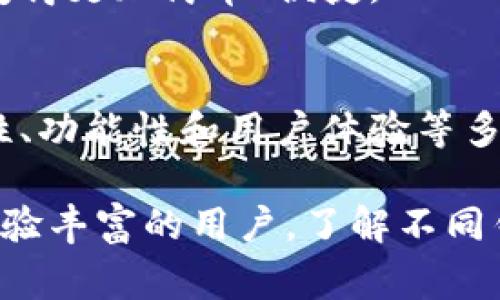 区块链里的钱包不是由某一家公司控制的，而是由多种不同的公司和开发者推出的多样化产品。区块链钱包的主要功能是存储、接收和发送加密货币，用户可以选择不同类型的钱包以满足各自的需求。以下是一些知名的区块链钱包和他们的特点：

1. 热钱包与冷钱包的介绍
区块链钱包主要分为两种类型：热钱包和冷钱包。热钱包通常连接互联网，便于随时随地进行交易，适合频繁使用的用户。而冷钱包则是离线存储的方式，适用于长期持有资产的用户，安全性更高。

2. 知名钱包公司的介绍
市场上有许多著名的区块链钱包公司。比如，strongCoinbase/strong 是一个著名的加密货币交易平台，同时提供相应的钱包服务。用户在这里可以方便地进行买卖和存储。
此外，strongBlockchain.com/strong 作为老牌钱包之一，提供了简单易用的界面，适合新手用户。同时，它也提供了API供开发者使用，方便他们进行二次开发。
还有 strongMetaMask/strong，它不仅是以太坊的热钱包，还是一个强大的去中心化应用（DApps）浏览器，用户可以方便地与区块链应用进行互动。

3. 钱包的安全性与隐私保护
安全性是选择区块链钱包时最重要的考虑因素之一。许多钱包都通过多重签名、二步验证等手段来提高账户的安全性。同时，用户也应定期备份自己的私钥，切勿将其透露给他人。
隐私保护也是一个备受关注的话题。许多钱包会努力保护用户的交易信息，以防止被不法分子利用。比如，在一些去中心化钱包中，用户的身份信息不会被记录，从而保障隐私。

4. 钱包的用户体验与功能
用户体验在选择区块链钱包时也非常重要。一个直观的界面能够使用户更快上手。比如，许多新手用户选择 strongTrust Wallet/strong，因为它的界面非常友好，令初学者不再感到困惑。
此外，功能的丰富性也不容忽视。有些钱包能够支持多种币种，而有些则专注于特定的币种。比如，strongExodus/strong 是一个多币种钱包，用户可以在一个地方管理多种加密货币，方便而高效。

5. 未来发展趋势
展望未来，区块链钱包的技术将持续创新。随着越来越多的人加入加密货币的行列，钱包的隐私保护、安全性和用户体验将成为主要的发展趋势。此外，去中心化钱包的兴起也将改变传统金融领域。
随着技术的不断进步，预计会有更多创新性的应用出现。用户可以期待更加智能化的服务，让加密货币的使用变得更加简单、便捷。

6. 结论
区块链钱包的发展不仅带来了新的金融工具，也改变了人们的财务管理方式。在选择钱包时，用户应考虑安全性、功能性和用户体验等多方面因素，以做出最适合自己的选择。

随着区块链技术的不断演进，区块链钱包将不可避免地在金融领域扮演越来越重要的角色。无论是新手还是经验丰富的用户，了解不同钱包的优势和功能，都会为更好地管理数字资产带来益处。