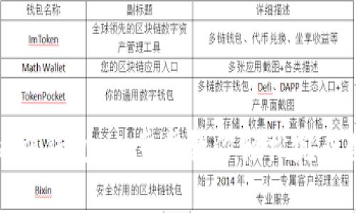 比特币怎么放到钱包：一步步教你轻松完成数字资产存储