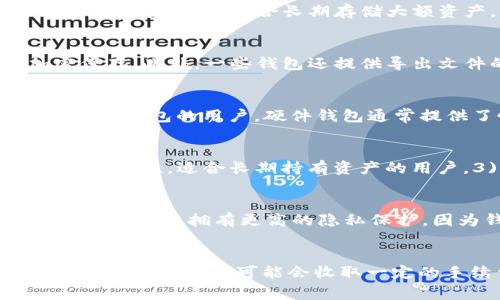   区块链电子钱包存储的内容详解与安全性分析 / 
 guanjianci 区块链电子钱包, 数字资产, 钱包安全, 加密货币 /guanjianci 

区块链电子钱包的定义
区块链电子钱包是一种数字化工具，使用它可以存储、接收和发送加密货币及其他数字资产。这种钱包的背后依托于区块链技术，确保所有交易的透明度和不可篡改性。不同于传统的银行账户，区块链电子钱包不需要中介机构，用户可以直接与他人进行交易。

区块链电子钱包存储的内容
电子钱包主要存储的是各种形式的数字资产，包括但不限于以下内容：
ul
    listrong加密货币：/strong这包括比特币（BTC）、以太坊（ETH）、莱特币（LTC）等。在区块链电子钱包中，这些资产的价值可以实时波动，用户可以随时查看现有余额。/li
    listrong代币：/strong除了主要的加密货币，许多区块链网络上还发行了代币，例如链上项目的原生代币。用户可以通过电子钱包存储这些代币，进行交易或者投资。/li
    listrong数字资产：/strong一些钱包还支持存储数字资产，如非同质化代币（NFT），这些资产在市场上具有特定的价值，并可以在二级市场进行买卖。/li
    listrong私钥与公钥：/strong钱包还会生成一对密钥，用于对资产进行访问和交易。私钥是保护资产的核心信息，必须妥善保管。/li
/ul

如何选择电子钱包
选择电子钱包时，用户需要考虑以下几点：
ul
    listrong安全性：/strong安全应是选择钱包时的首要因素，用户需要查看钱包的安全性功能，例如两因素认证、加密存储等。/li
    listrong用户体验：/strong钱包的界面和操作流程应该，便于新手和操作。/li
    listrong兼容性：/strong确保所选钱包支持的加密货币种类符合用户的需求，不同钱包支持的货币种类有一定差异。/li
    listrong社区与支持：/strong钱包背后的团队和社区强大与否直接影响其稳定性和更新频率，用户应该优先选择拥有良好声誉的钱包。/li
/ul

区块链电子钱包的安全性问题
关于区块链电子钱包的安全性，用户需特别关注以下问题：
ul
    listrong私钥泄露：/strong私钥是访问钱包的唯一凭证，一旦泄露，用户的资产就可能面临风险。因此，私钥应存储在安全的地方，尽量避免将其在线保存。/li
    listrong钓鱼攻击：/strong许多黑客使用钓鱼网站获取用户信息，用户在输入密码或私钥时应确保网站的真实性。/li
    listrong软件漏洞：/strong钱包软件若存在漏洞，可能被黑客利用，因此定期更新钱包软件是保护资产的必要手段。/li
/ul

区块链电子钱包的类型
区块链电子钱包分为几种主要类型，各有其特点：
ul
    listrong热钱包：/strong是指在线钱包，随时可以使用，方便交易，但相对不够安全，适合小额交易。/li
    listrong冷钱包：/strong脱离互联网的存储设备，如硬件钱包或纸钱包，安全性高，但使用起来较为繁琐。/li
    listrong桌面钱包：/strong安装在PC上的软件钱包，具备一定安全性，但如果电脑被病毒感染，安全性会下降。/li
    listrong移动钱包：/strong手机应用程序，方便用户随时随地访问资产，但需要注意安全软件的使用。/li
/ul

区块链电子钱包的未来发展
随着区块链技术的发展，电子钱包将不断演进，未来可能会出现以下趋势：
ul
    listrong集成更多功能：/strong未来的钱包可能不仅限于存储加密货币，还能集成更多金融工具，例如贷款、抵押等功能。/li
    listrong增强安全机制：/strong随着技术的进步，钱包的安全机制也会不断提高，例如多层次验证等。/li
    listrong用户教育：/strong为了提高用户对电子钱包的了解，许多公司将开展教育项目，普及区块链和钱包的知识。/li
/ul

常见问题解答

1. 区块链电子钱包是否安全？
安全性是用户最关心的问题之一。一般来说，区块链电子钱包的安全性依赖于多种因素，包括钱包的类型、用户的操作习惯及使用的安全措施。热钱包因常与互联网直接连接，相对安全性较低，适合于小额交易，而冷钱包则在存储资产时具备更高的安全性，适合长期存储大额资产。用户在选择电子钱包时，应该优先考虑安全性高的产品，并确保私钥的安全，定期更新软件，并对所有交易保持谨慎。

2. 如何备份区块链电子钱包？
备份电子钱包是保护资产的必要步骤。通常，用户可以通过导出私钥或助记词进行备份。助记词是一些随机生成的单词，能够帮助用户在钱包丢失时恢复资产。用户可以将助记词记录在纸上，存放在安全的地方，或使用密码管理软件进行加密保存。此外，一些钱包还提供导出文件的功能，用户可以将这些文件存储在离线设备中作为备份。确保定期更新备份，并在变更设备时重新执行备份是非常重要的。

3. 如何恢复区块链电子钱包中的资产？
如果你忘记了钱包的密码或丢失了设备，依靠助记词或者私钥可以恢复区块链电子钱包中的资产。启动钱包程序后，选择“恢复钱包”选项，并输入助记词。当成功输入后，系统会根据助记词生成钱包，从而找回之前存储的资产。此外，对于使用硬件钱包的用户，硬件钱包通常提供了恢复功能，通过恢复助记词也能恢复资产。在实际操作中，用户应确保在安全的环境中进行这些操作，以避免信息泄露。

4. 有哪些知名的区块链电子钱包推荐？
市场上有诸多电子钱包可供用户选择，其中一些较为知名且受用户欢迎的包括：1) strongCoinbase Wallet：/strong一个用户友好的热钱包，支持多种加密货币，非常适合新手用户。2) strongLedger Nano S/X：/strong硬件钱包，具有高安全性，适合长期持有资产的用户。3) strongExodus：/strong桌面及移动钱包，用户体验良好，同时支持多种币种。4) strongMetaMask：/strong以太坊和ERC20代币专用的钱包，适合参与去中心化金融（DeFi）的用户。用户应根据自身需求和使用场景选择合适的钱包。

5. 区块链电子钱包与传统银行账户的区别是什么？
区块链电子钱包与传统银行账户有许多显著区别。首先，区块链电子钱包是去中心化的，用户的数据和资产不依赖于中央机构，而是由区块链技术维护。其次，交易速度方面，区块链交易通常比传统银行转账方式更快，不受时间和地域的限制。而且，用户拥有更高的隐私保护，因为钱包地址和交易不直接与个人身份关联。然而，传统银行提供的服务比如信贷、投资等是区块链钱包所无法完全替代的，因此用户可以根据自己的需求选择合适的工具。

6. 区块链电子钱包的使用成本是什么？
使用区块链电子钱包时可能涉及的费用主要包括交易手续费和存储费用。每次进行交易时，用户需要支付一定的区块链交易费用，这笔费用会根据网络的拥堵程度而有所不同。而一些钱包提供免费的存储和交易功能，但在特定情况下，如提现到银行账户，可能会收取一定的手续费，因此用户在选择电子钱包时也应关注其附加费用。此外，支持的币种和交易量也可能影响总体使用成本。
