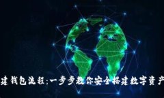TP钱包创建钱包流程：一步步教你安全搭建数字资