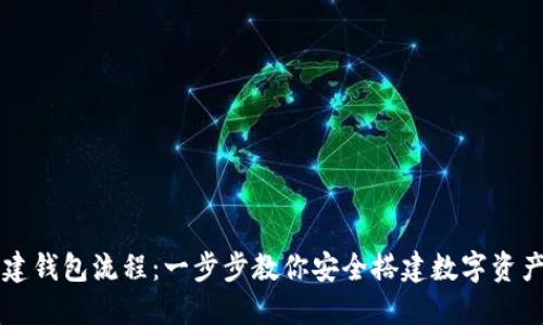 TP钱包创建钱包流程：一步步教你安全搭建数字资产管理平台