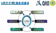   如何在TP钱包中调节投资倍数？ /  guanjianci TP钱