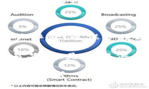/：如何通过Plus钱包转出购买以太坊的详细指南

Plus钱包, 以太坊, 数字货币, 交易教程/guanjianci

# 如何通过Plus钱包转出购买以太坊的详细指南

Plus钱包是当前市场上较为流行的数字货币钱包之一，因其用户友好的界面和强大的功能而受到许多用户的青睐。在这篇文章中，我们将详细介绍如何通过Plus钱包转出资金以购买以太坊（Ethereum，ETH），并解答一些与此相关的常见问题。

## 一、Plus钱包简述

首先，让我们简单了解一下Plus钱包。Plus钱包是一款旨在提供安全、高效的数字资产管理工具，支持多种主流数字货币的存储和交易，包括比特币（BTC）、以太坊（ETH）等。用户可以通过Plus钱包轻松进行充值、提币、交易，并随时掌控自己数字资产的情况。

对于新手用户来说，Plus钱包的界面非常友好，提供了多种功能，例如数字资产的实时查询、转账功能以及市场行情的查看。此外，Plus钱包还注重用户的安全性，采用了多重加密机制，确保用户的资产安全。

## 二、购买以太坊的基本要求

在通过Plus钱包购买以太坊之前，用户需要了解一些基本要求。首先，您需要确保自己的Plus钱包已经完成注册，并且通过相关的安全验证。完成以上步骤后，您就可以开始转出资金以进行以太坊的购买。

### 1. 创建Plus钱包账户

如果您还没有Plus钱包账户，请先访问其官方网站或下载手机应用进行注册。注册过程中，会要求您提供联系邮箱和设置密码等基本信息。在完成注册后，您将收到确认邮件，需要按照邮件中的指示进行账户激活。

### 2. 完成身份验证

许多数字货币平台为了遵循监管要求，会要求用户完成身份验证。您可能需要提供身份证件或护照的照片，并完成面部识别等步骤。在此过程中，请务必遵循安全建议，确保您的个人信息不被泄露。

## 三、如何通过Plus钱包转出资金

在确保您的Plus钱包账户已完成注册和身份验证后，您可以进行资金转出。使用Plus钱包转出资金的流程相对简单，如下所示。

### 1. 登录Plus钱包

首先，打开Plus钱包的应用或网页，登录您的账户。输入您的邮箱和密码，进入钱包主界面。

### 2. 选择“转出”功能

在钱包主界面中，找到“转出”或“提币”的选项。点击该选项，将进入转出界面。在这里，您可以选择要转出到的地址和金额。

### 3. 填写转出信息

在转出界面中，您需要输入接收地址和转出金额。确保您输入的接收地址正确无误，因为数字货币转账一旦确认是不可逆的。此外，如果您需要转出手续费，请在金额中包括这一部分。

### 4. 确认转账

在输入完相关信息后，仔细检查一次，然后点击“确认转出”。大部分钱包会要求您输入二次验证，确保是账户持有人在操作以防止盗窃。

### 5. 查看转账状态

完成转账后，您可以在钱包的“交易记录”中查看该笔转账的状态。如果转账成功，您将在该记录中看到相应的交易哈希值。

## 四、如何使用转出的资金购买以太坊

资金转出成功后，您可以通过不同的交易所来购买所需的以太坊。以下是主要步骤。

### 1. 选择交易所

选择支持以太坊的交易所，如Coinbase、Binance、Huobi等。注册并验证您的账户。

### 2. 将资金充值至交易所

在交易所的账户内，找到充币选项，选择相应的充币方式（如银行转账、信用卡等），输入您在Plus钱包提取的资产。

### 3. 创建买单

在充值成功后，您需要创建买单。选择以太坊，并设定买入金额，可以选择限价单或市价单来进行购买。

### 4. 购买以太坊

确认您的买单信息，点击“购买”按钮。如果您的资金充足，系统将会确认交易，您将在账户中看到您购买的以太坊。

### 5. 提取以太坊至Plus钱包

一旦您完成购买，建议将以太坊提取回到Plus钱包中，以保证安全。通过交易所的提币功能，将以太坊转移到您的Plus钱包地址。

## 常见问题解答

在进行上述操作之前和之后，用户可能会遇到一些问题。以下是6个与此主题相关的问题以及详细解答。

### 问题一：Plus钱包支持哪些数字货币？

Plus钱包支持多种主流数字货币，包括比特币（BTC）、以太坊（ETH）、瑞波币（XRP）、莱特币（LTC）等。不同版本的Plus钱包可能会支持不同的数字货币，用户在创建钱包时可以根据自己的需求选择相应的币种。为了确保用户的需求得到满足，Plus钱包还会定期更新，增加新的货币支持和功能。

在选择钱包时，用户也应注意自己的需求，比如希望存储哪些数字货币，是否需要跨链转账等。同时，需要注意的是，数字货币市场波动性较大，用户在选择存储或交易任何数字资产时，务必了解相关货币的特性和风险。

### 问题二：Plus钱包的安全性如何？

Plus钱包采用密码保护、加密算法和多重身份验证等方式来提升安全性。由于区块链技术的特性，用户的数字资产是通过私钥保护的，私钥的安全性直接影响到资产的安全。在使用Plus钱包时，用户需要妥善保管自己的密钥，避免丢失或被他人获取。

此外，Plus钱包定期进行安全更新和漏洞审查，以确保用户能够安全地存储和使用他们的数字资产。用户在使用过程中，应确保自己的设备安全，不要在公共网络环境下输入密码，及时更新应用和操作系统，以最大限度减少安全风险。

### 问题三：如果转账过程中出错了，我该怎么办？

数字货币转账一旦确认，通常是不可逆的。因此，在转账时务必仔细核对收款地址和金额。然而，如果在转账过程中出现问题，例如转账未到帐或系统显示错误信息，用户应立即联系Plus钱包的客服支持，提供相关的交易信息和错误截图，寻求解决方案。

例如，如果您发现资金未能成功转账，请查看您的交易记录，确认是否已成功生成交易。如果未生成交易，可以重新尝试；如果交易已经生成但未到帐，请等待一段时间，确认区块链网络的拥堵情况，必要时联系客服人员进行求助。值得注意的是，不同钱包对待错误转账的处理方式可能不同，务必提前了解相关政策。

### 问题四：购买以太坊是否需要支付手续费？

是的，购买以太坊通常需要支付一定的手续费。这些手续费可能来自多个方面，包括交易所的交易手续费、网络转账手续费和Plus钱包的服务费用等。具体的手续费情况通常在交易所的说明中会有详细列出，用户在进行交易之前可以事先了解和确认。

此外，不同交易所的手续费标准可能有所不同，用户在选择交易所时，可以对比各个交易所的费用，选择适合自己的交易平台。一般来说，大型、知名的交易所如Coinbase、Binance等手续费较低，并且流动性较高，适合进行大额交易。

### 问题五：什么是以太坊，它有何特别之处？

以太坊（Ethereum）是一种去中心化的开源区块链平台，支持智能合约的创建。它在数字货币市场中具有重要地位，不仅作为一种支付手段，同时也被广泛应用于去中心化应用程序（dApps）的开发。以太坊平台允许开发者创建并发布自己的代币，促进了整个区块链生态系统的繁荣。

以太坊特别之处在于其支持的智能合约功能，使得合约的执行无需中介，降低了信任成本和交易时间。此外，以太坊的去中心化特性可使其不受单一实体的控制，增强了数据的安全性和透明性。因此，越来越多的初创企业和大型企业选择在以太坊上构建自己的项目。

### 问题六：如何选择适合自己的数字货币交易平台？

选择合适的数字货币交易平台是非常重要的，用户在选择时可以从几个方面考虑。首先是平台的安全性，必须确保交易所具有良好的安全记录和用户评价，以保护数字资产不被盗取。其次是手续费，选取手续费合理的交易所可以减少交易成本。

此外，还要考虑平台的流动性，有足够用户基数的平台通常交易更加高效。最后，平台的用户服务和功能也是重要的考虑因素，比如是否支持多种交易品种、是否提供良好的交易工具和技术支持等。通过综合上述因素，用户能更好地选择出适合自己的交易平台，从而提高交易体验及风险控制能力。

通过本文的详细介绍，希望能帮助到用户更好地理解Plus钱包的使用，以及如何转出资金购买以太坊的流程。如果您有任何问题，欢迎随时进行交流和探讨。