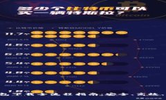 虚拟币钱包下载全流程指南：安全、高效、轻松