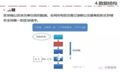 比特币手机钱包安全吗？全面解析比特币手机钱