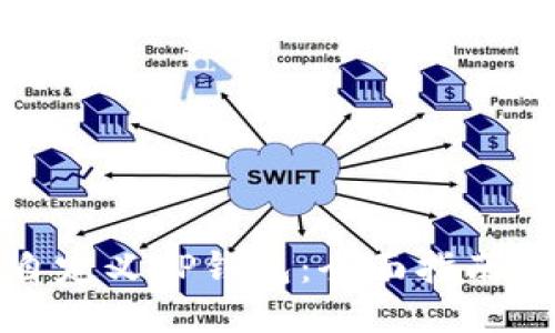 如何自定义TP钱包：全面指南与技巧