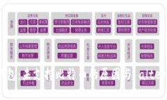 小狐狸钱包：未支持比特币的原因与 alternatives