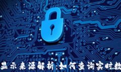 TP钱包价格显示来源解析：如何查询实时数字资产