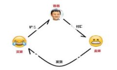 标记内容:tiaoti解决提币到TP钱包未到账问题的完
