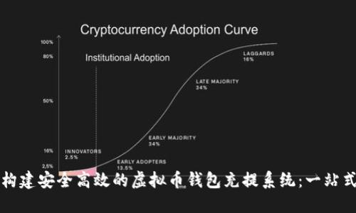 如何构建安全高效的虚拟币钱包充提系统：一站式指南