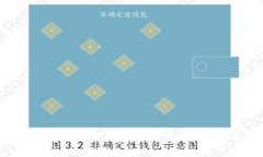 如何加速比特币钱包交易：实用技巧与方法